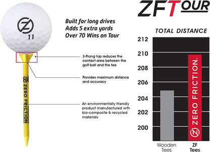 Golf Accessories Set with Golf Gloves, Matte Finish Golf Balls, Athletic Backpack, Performance Golf Tees, and Golf Towel